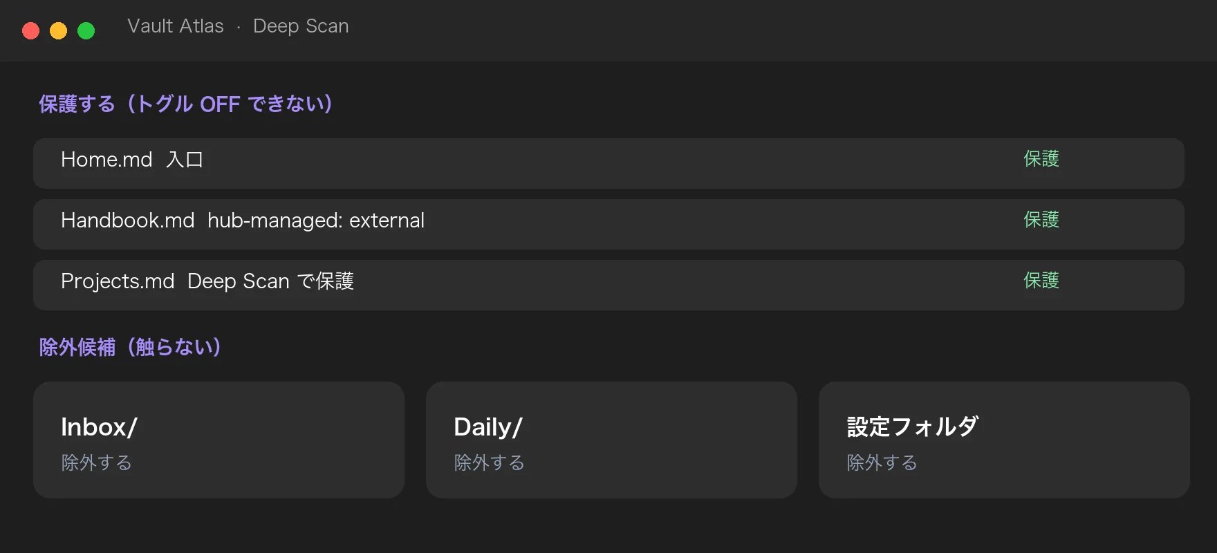 Deep Scan の保護と除外候補のイメージ